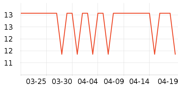 �����ɿ�����ʷ�۸�