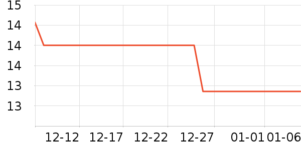 �����ɿ�����ʷ�۸�