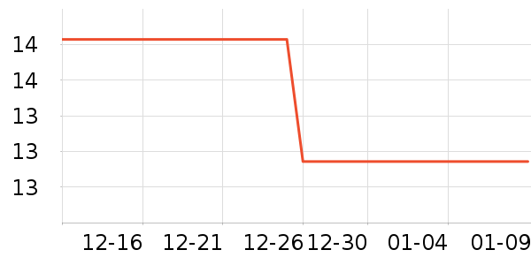 �����ɿ�����ʷ�۸�