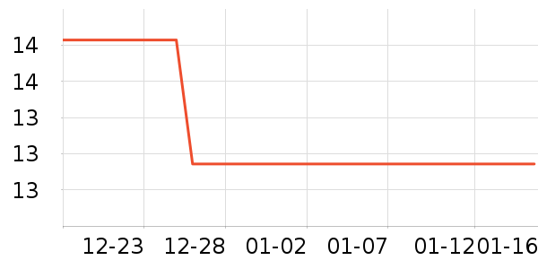 �����ɿ�����ʷ�۸�