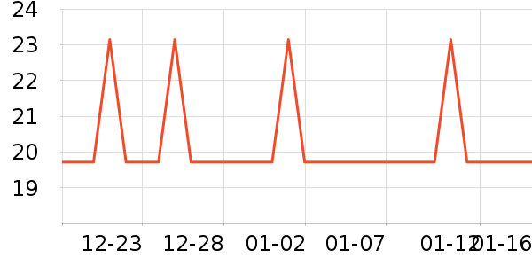 ��������ʪ����ʷ�۸�