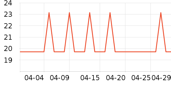 ��������ʪ����ʷ�۸�