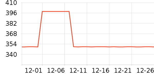 �����˹�˶�Ь��ʷ�۸�