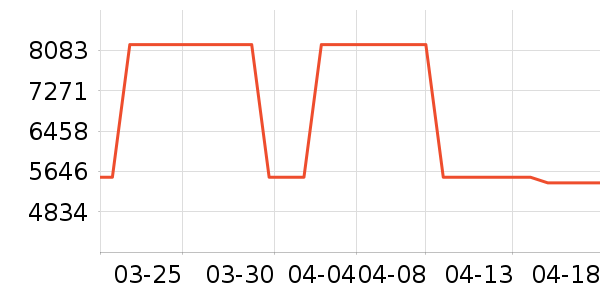 �޽�άά����ʷ�۸�