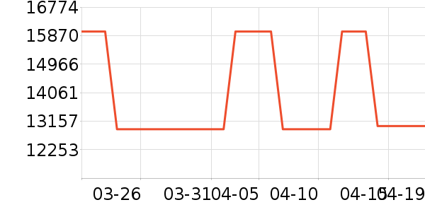 ��ʿ��Ь����ʷ�۸�