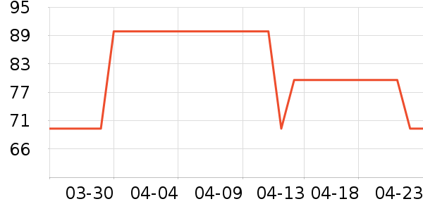 ��������Ůʽţ�п�/���п�/�̿���ʷ�۸�