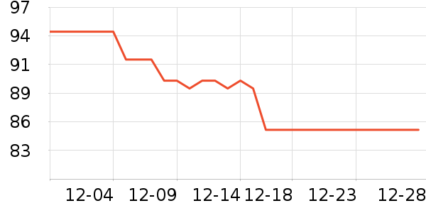 ����Ⱦ��/�̷�/������ʷ�۸�