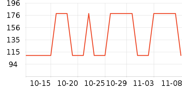 �ղ���������ʷ�۸�