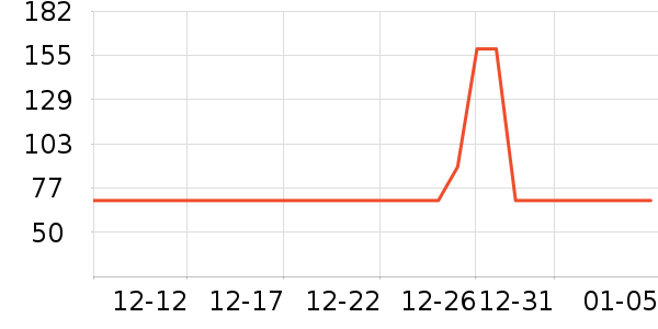 ��������������ʷ�۸�