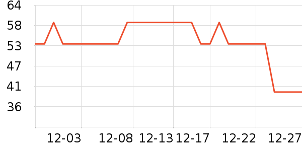 ����Դ�����ʷ�۸�