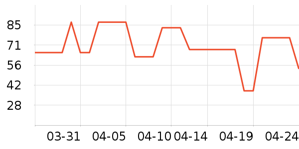 �������������ͯ�Ҿӷ���ʷ�۸�