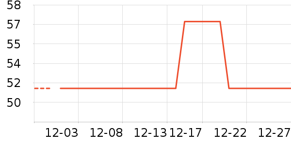 ���ӽ�����ϵͳ��������ʷ�۸�