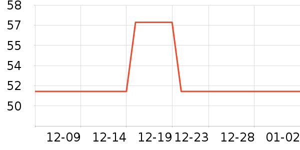 ���ӽ�����ϵͳ��������ʷ�۸�