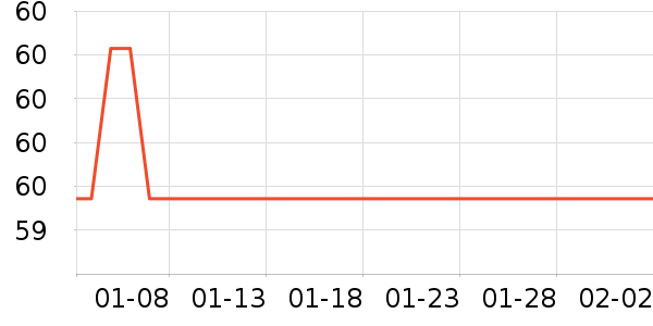 ��������Ůʽţ�п�/���п�/�̿���ʷ�۸�