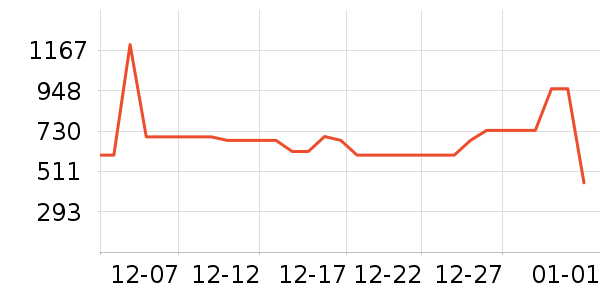 new balance�˶�Ь��ʷ�۸�