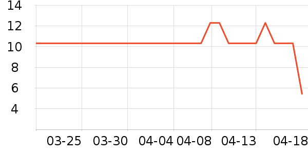 bebebus��ʪ��ʷ�۸�