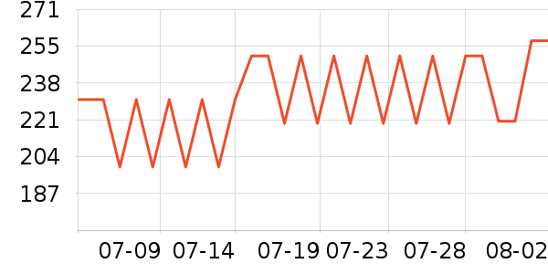 ������˫�����ʷ�۸�