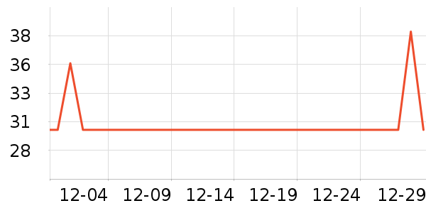 �����٤�����ʷ�۸�