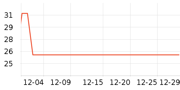 �����٤�����ʷ�۸�