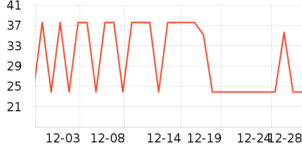 �����������̲�Ʒ��ʷ�۸�