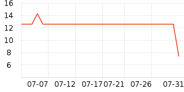 ����ϴ��Һ��ʷ�۸�