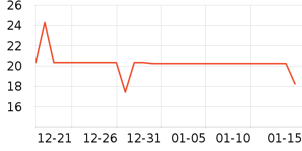 �����������ʷ�۸�