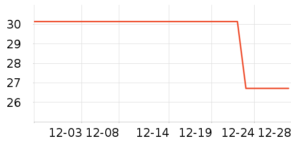 ϣټ����������Ʒ��ʷ�۸�