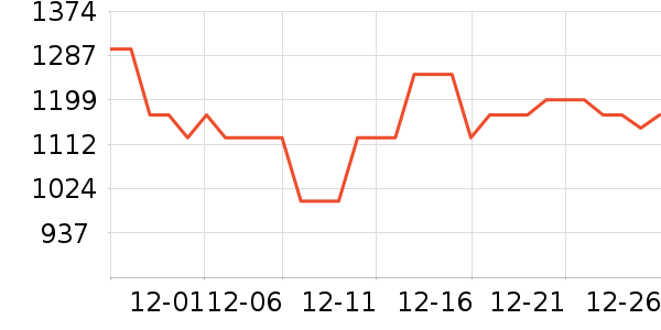 ����ԡ��/��������ʷ�۸�