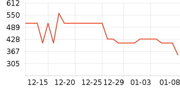 ��·�����п���ʷ�۸�