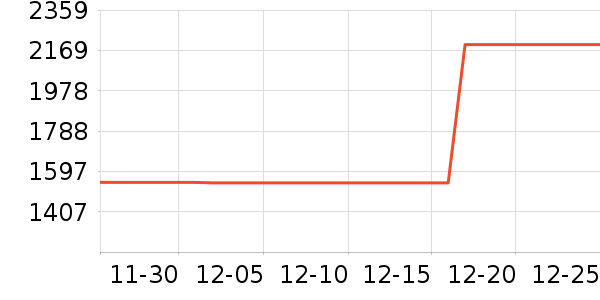 ę́�׾���ʷ�۸�