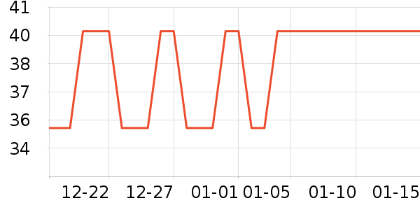 ������ʽ���������ʷ�۸�