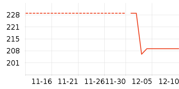 ���ϴ�˹��ʷ�۸�