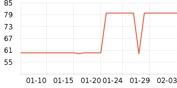 ��������Ůʽţ�п�/���п�/�̿���ʷ�۸�