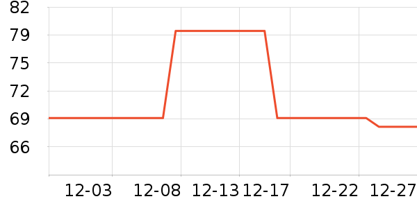 ����Դ�����ʷ�۸�