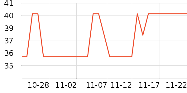 ���汦Ů�Ի�����װ��ʷ�۸�
