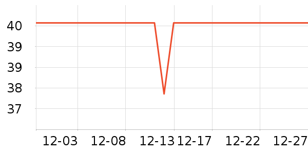 ���汦Ů�Ի�����װ��ʷ�۸�