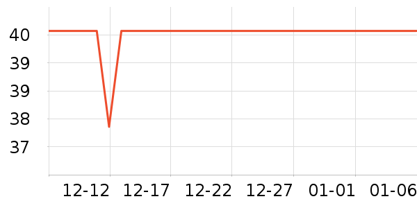 ���汦Ů�Ի�����װ��ʷ�۸�