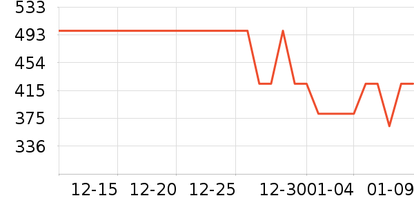 ���ݵ�������ը����ʷ�۸�