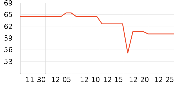 bebebus��ʪ��ʷ�۸�