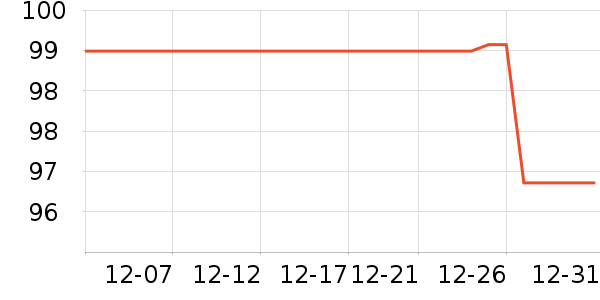 ־�߳�������ʷ�۸�