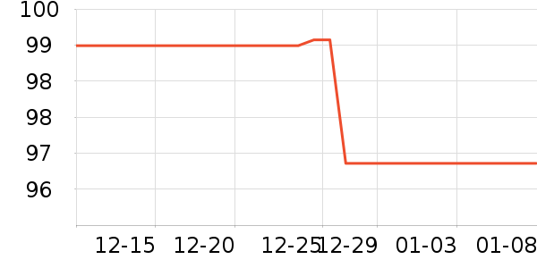 ־�߳�������ʷ�۸�