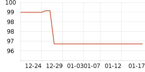 ־�߳�������ʷ�۸�