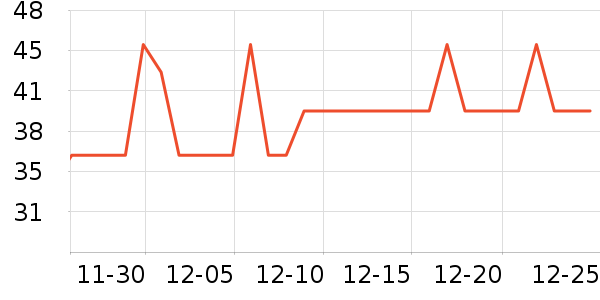 �Ҥ������������������ʷ�۸�