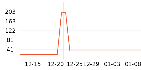 ���Դâ����ʷ�۸�