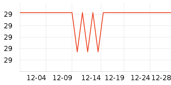 ���������Ůװ��ʷ�۸�