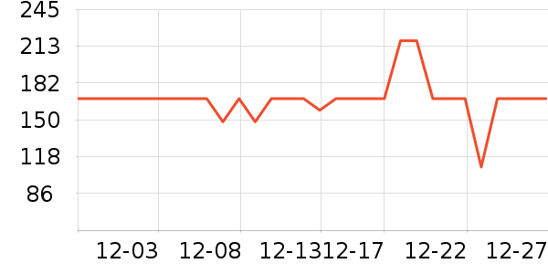 ����֮����װ/����/������ʷ�۸�