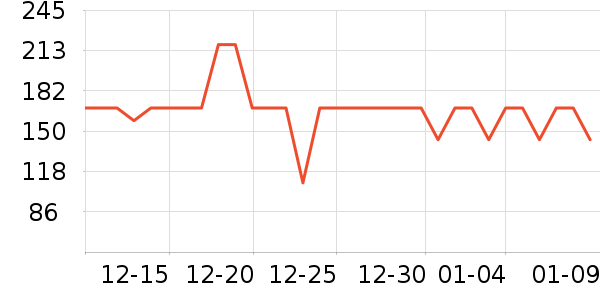 ����֮����װ/����/������ʷ�۸�