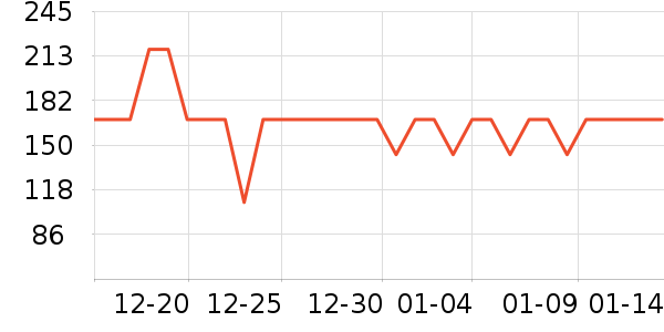 ����֮����װ/����/������ʷ�۸�