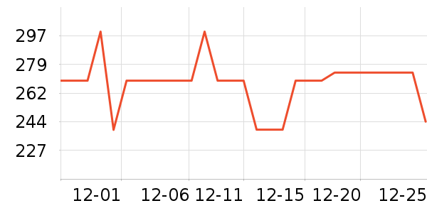 ���ľ�ˮ����ʷ�۸�