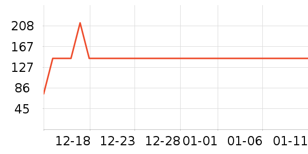 ��������������ʷ�۸�